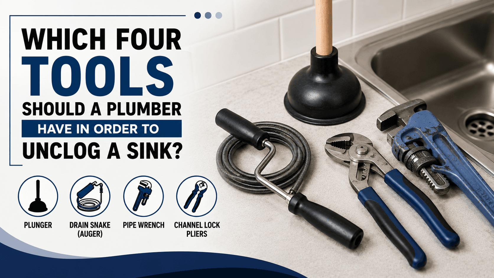 Professional plumbing tools including a plunger, drain snake, pipe wrench, and channel lock pliers beside a kitchen sink, illustrating the four essential tools used to unclog a sink