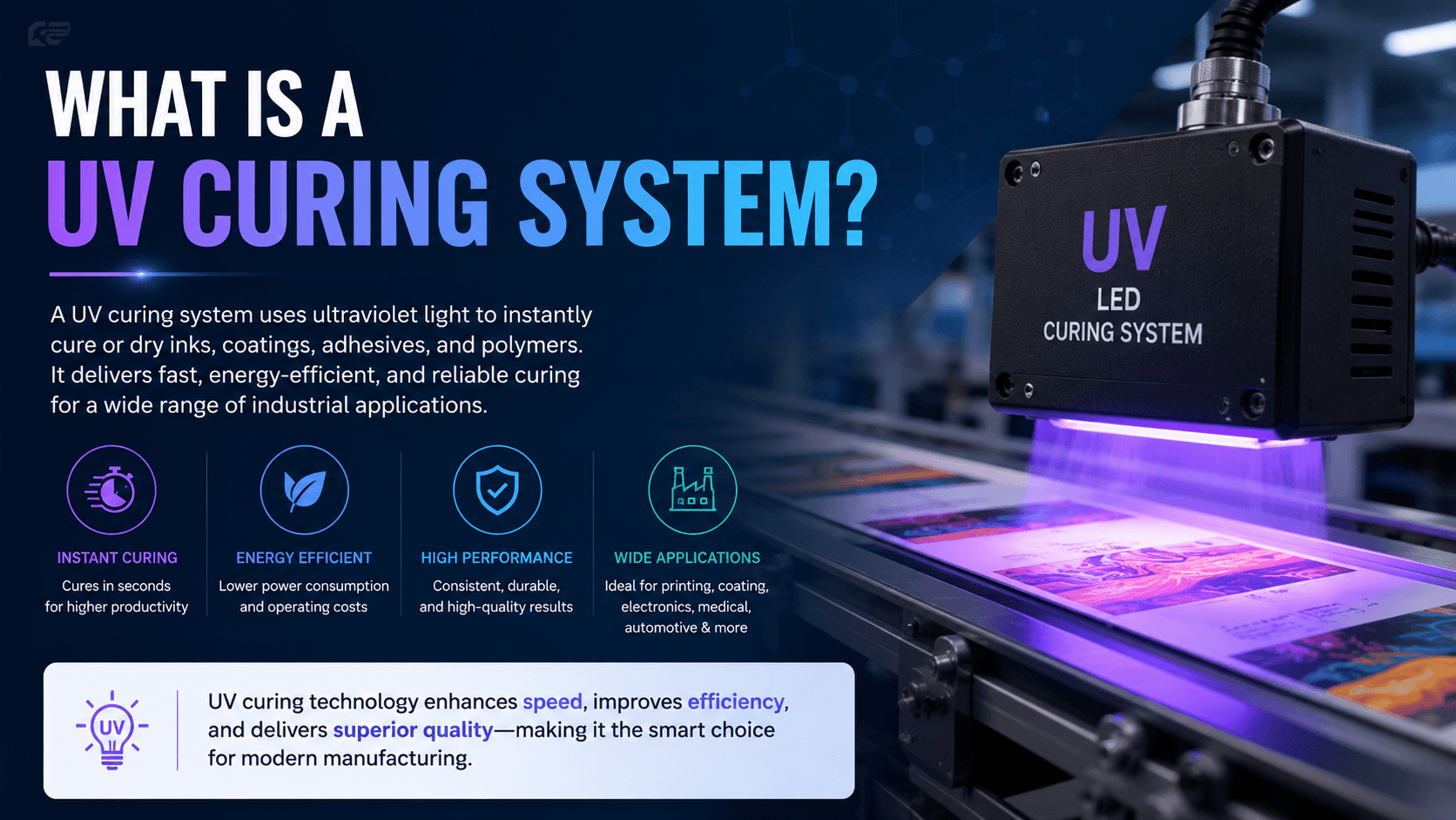 Industrial UV curing system using ultraviolet light to instantly cure printed materials on a production line, illustrating fast and efficient UV curing technology.